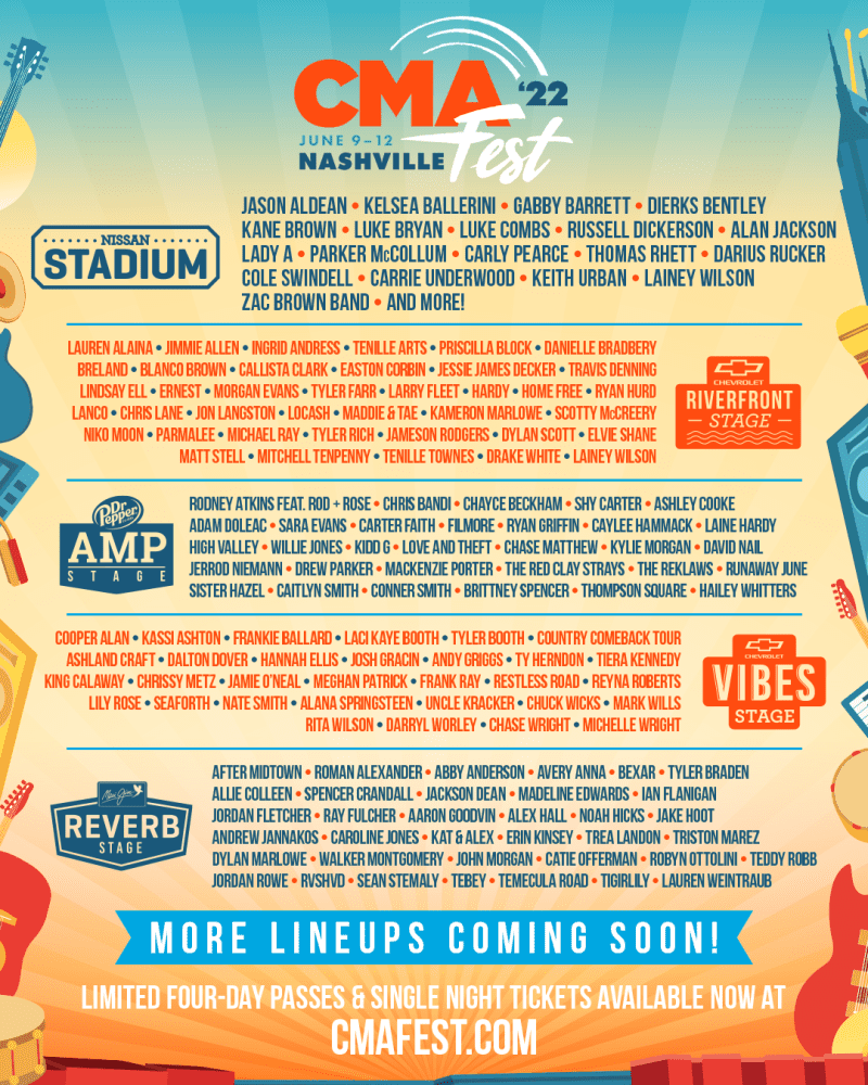 Carolina Country Music Fest 2025 Tickets: Completely Sold Carolina Country Music Fest 2025 Tickets: Completely Sold