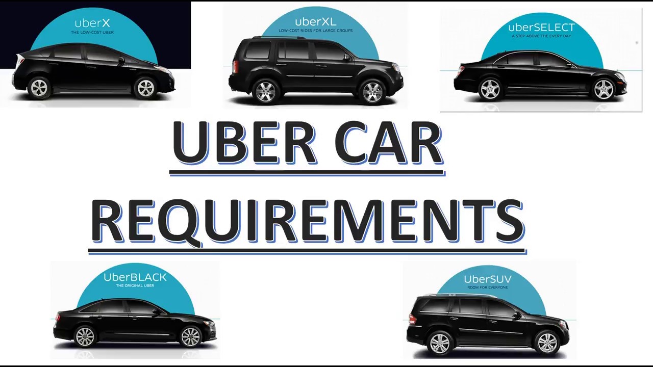 Cashback Rewards & Increased Earnings: Uber Kenya's Update Cashback Rewards & Increased Earnings: Uber Kenya's Update
