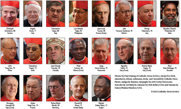 Catholic Church Conclave: A New Pope To Be Chosen Catholic Church Conclave: A New Pope To Be Chosen