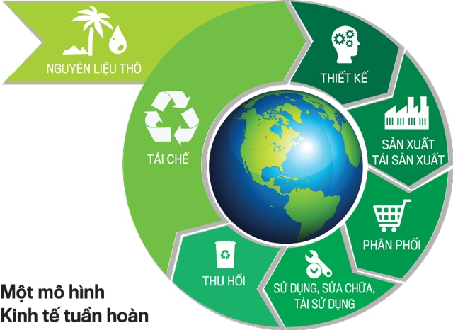Cầu Mã Đà: Dự Án Trọng Điểm Thúc Đẩy Phát Triển Kinh Tế Đồng Nai Cầu Mã Đà: Dự Án Trọng Điểm Thúc Đẩy Phát Triển Kinh Tế Đồng Nai