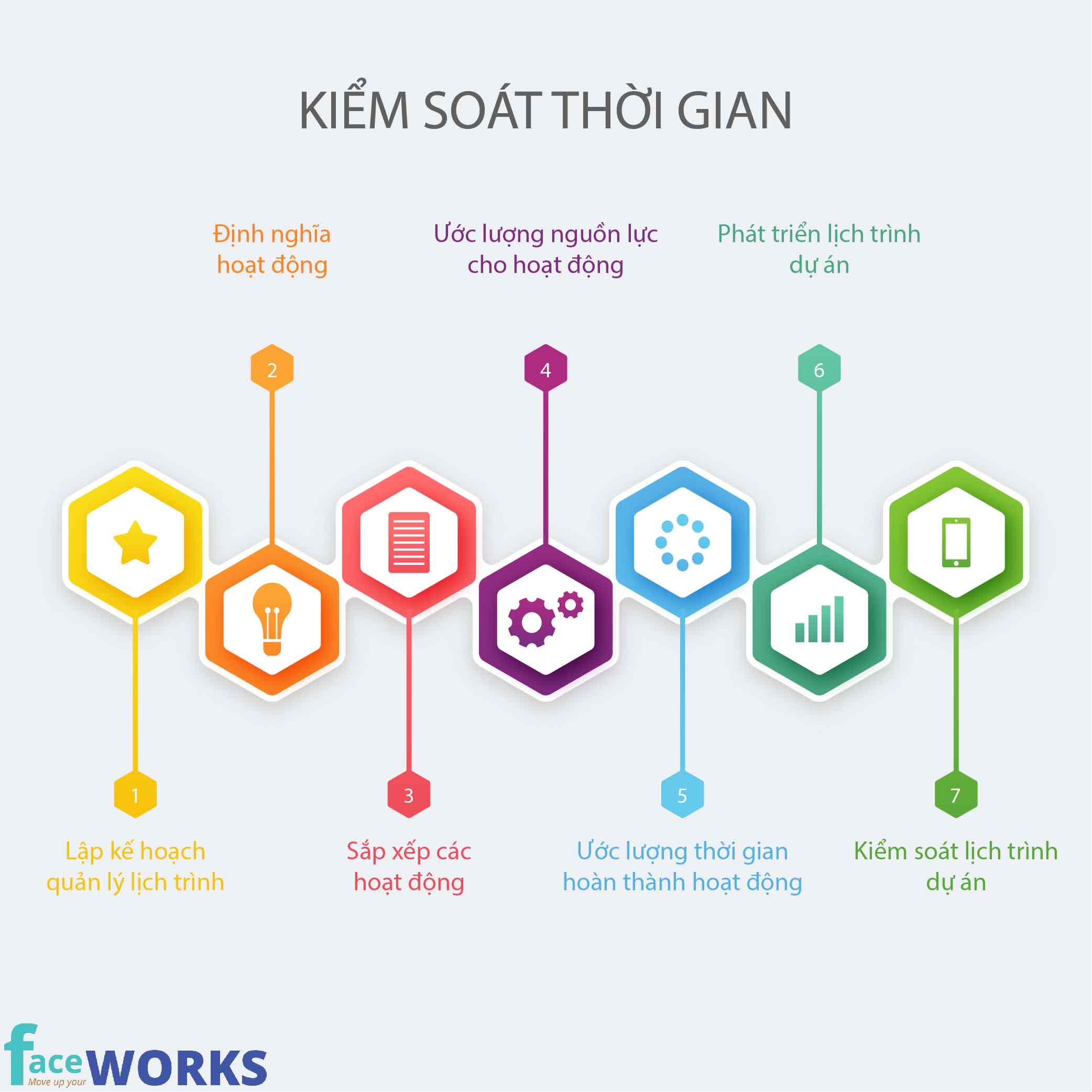 Cầu Mã Đà: Thông Tin Chi Tiết Về Dự Án Và Tiến Độ Khởi Công Tháng 6 Cầu Mã Đà: Thông Tin Chi Tiết Về Dự Án Và Tiến Độ Khởi Công Tháng 6