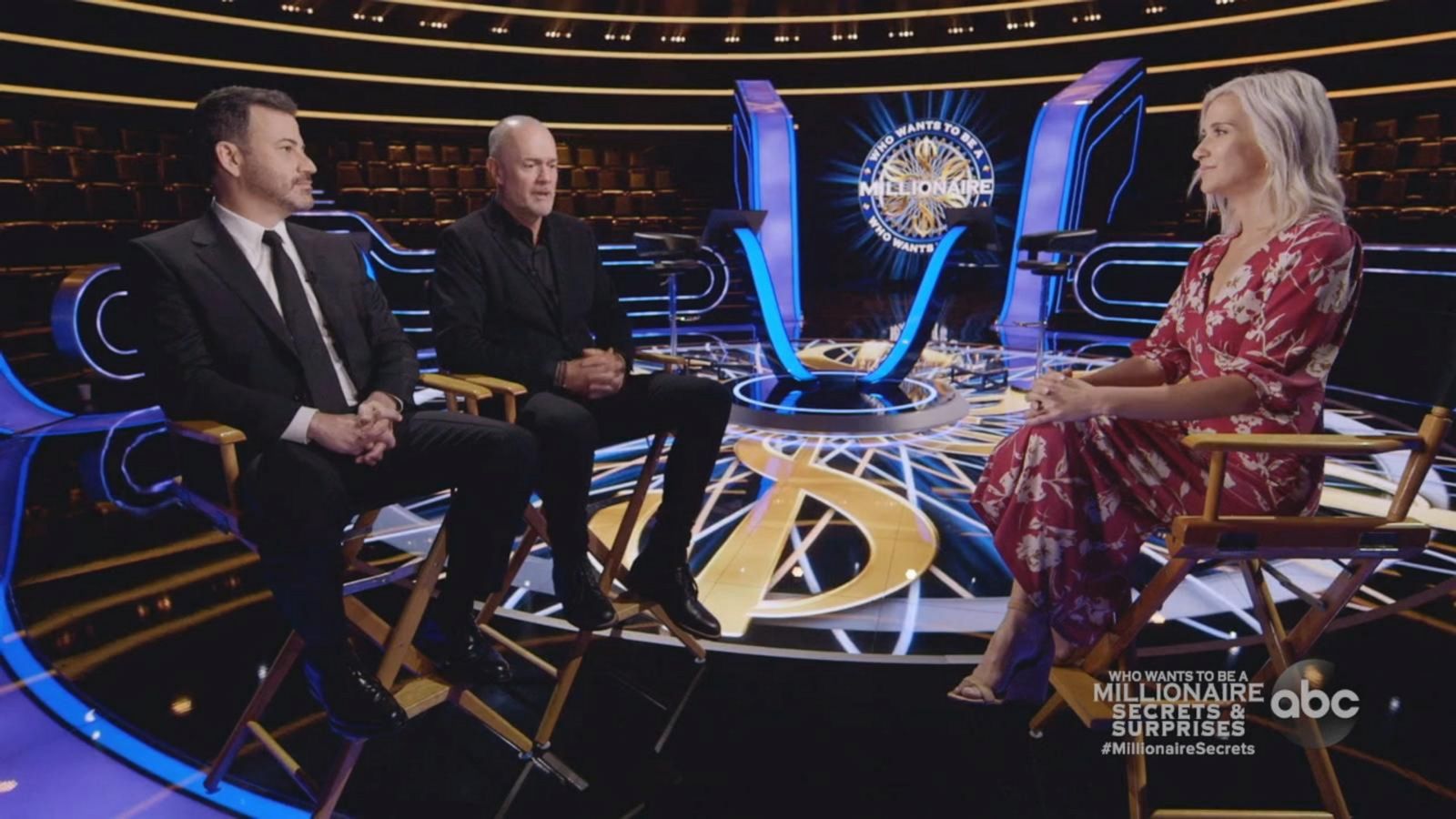 Celebrity Special: Who Wants To Be A Millionaire? A Look At The Impact And Legacy Celebrity Special: Who Wants To Be A Millionaire? A Look At The Impact And Legacy