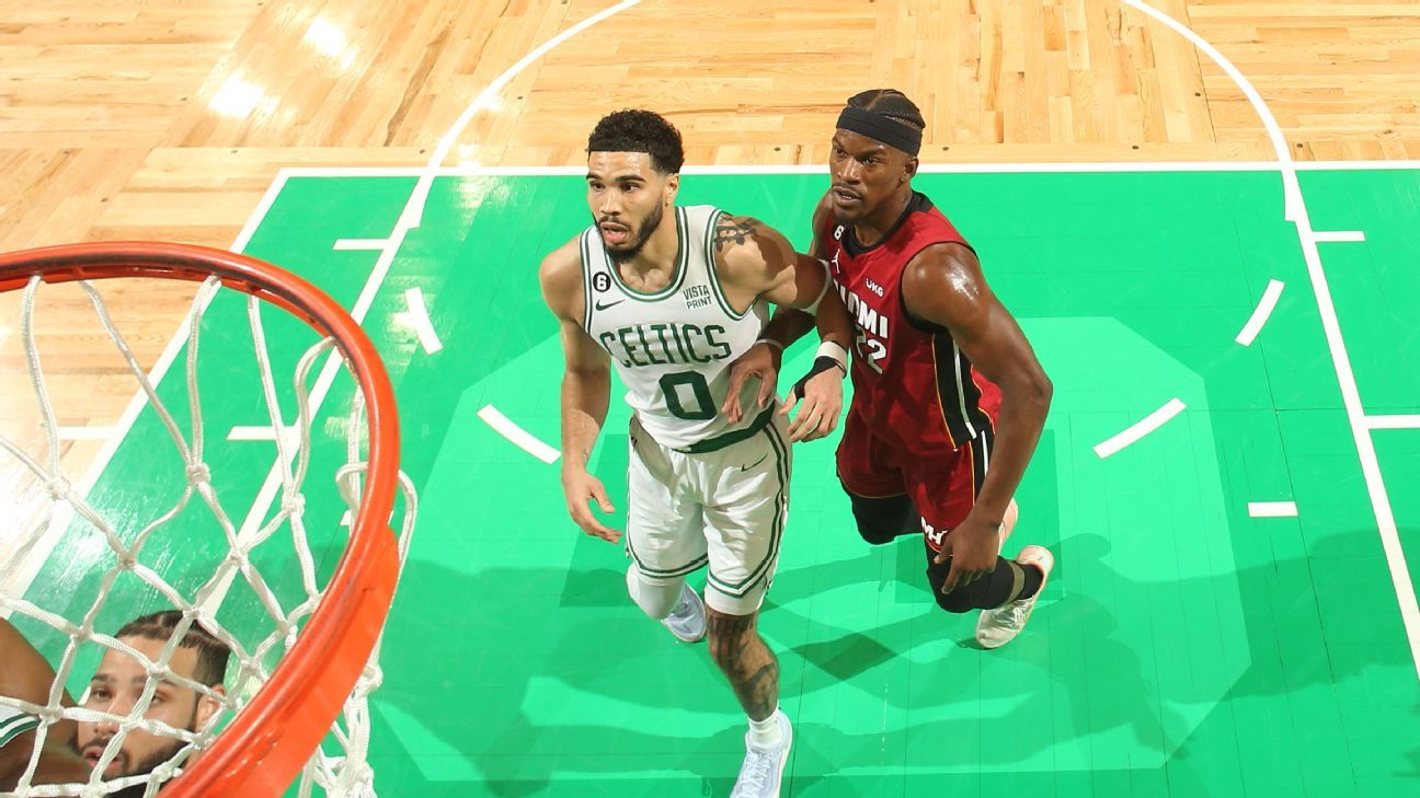 Celtics Prepare For Crucial Game 3 In Orlando Playoffs Celtics Prepare For Crucial Game 3 In Orlando Playoffs