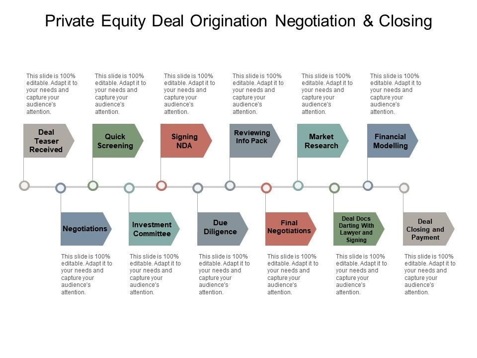 Celtics Sold For $6.1 Billion: Private Equity Deal Sparks Fan Uncertainty Celtics Sold For $6.1 Billion: Private Equity Deal Sparks Fan Uncertainty