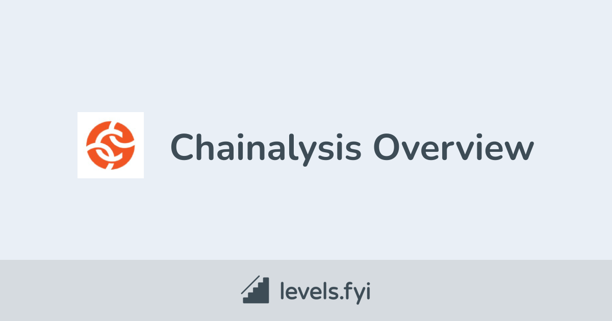 Chainalysis Bolsters AI Expertise With Alterya Acquisition Chainalysis Bolsters AI Expertise With Alterya Acquisition