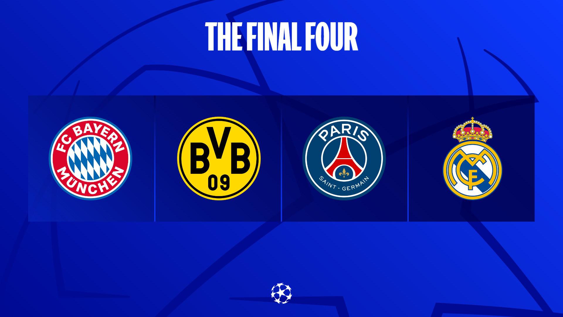 Champions League Semi-Final: Arsenal's Chances Against PSG Champions League Semi-Final: Arsenal's Chances Against PSG