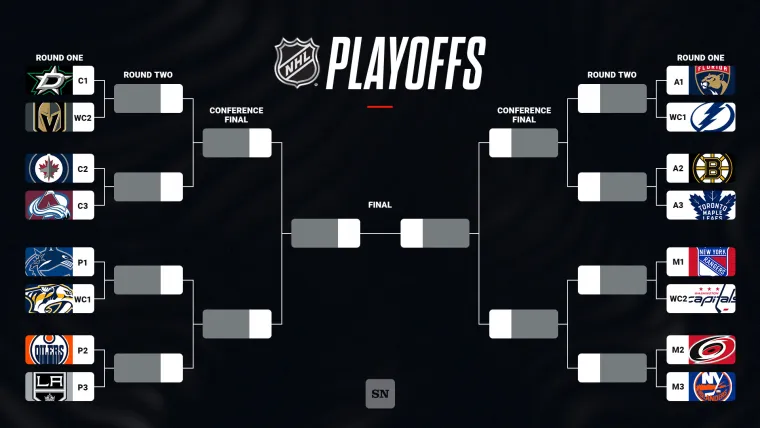 Charles Barkley's NBA Playoff Predictions: Oilers And Leafs Make The Cut? Charles Barkley's NBA Playoff Predictions: Oilers And Leafs Make The Cut?