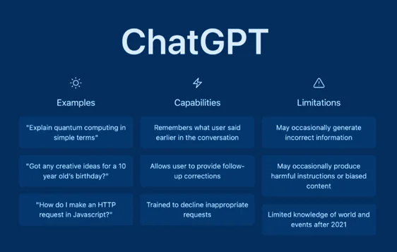 ChatGPT Plus: Enhanced Coding Capabilities With The New AI Agent