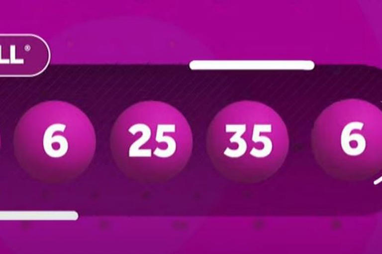 Check Daily Lotto Results For Tuesday April 15th, 2025 Check Daily Lotto Results For Tuesday April 15th, 2025