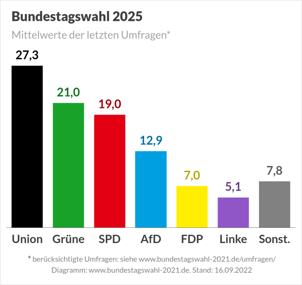 Checken Sie Jetzt: Lotto 6aus49 Ergebnisse Vom 12. April 2025 Checken Sie Jetzt: Lotto 6aus49 Ergebnisse Vom 12. April 2025