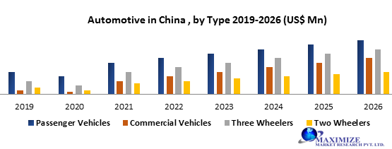 China's Automotive Market: A Deep Dive Into The Experiences Of BMW And Porsche China's Automotive Market: A Deep Dive Into The Experiences Of BMW And Porsche
