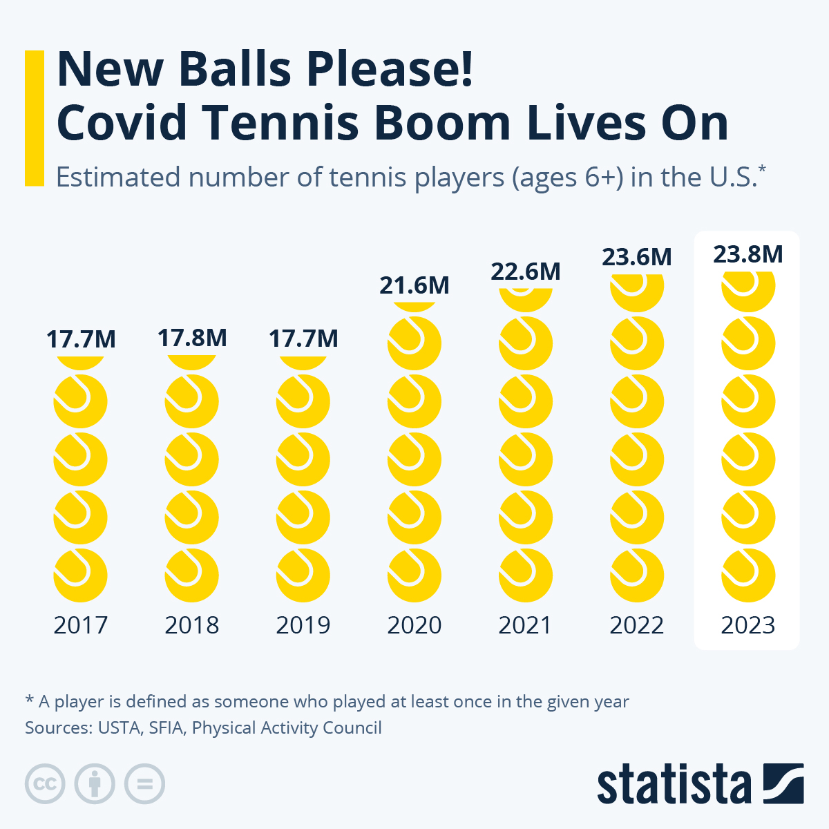 China's Tennis Boom: Top Players And Cultural Impact, According To Italian Open Head China's Tennis Boom: Top Players And Cultural Impact, According To Italian Open Head