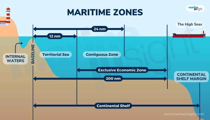 Chinese Maritime Activity Near Sydney: Understanding The Implications For Australia's Security Chinese Maritime Activity Near Sydney: Understanding The Implications For Australia's Security