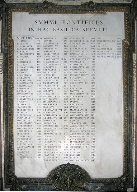 Choosing A Papal Name: History, Significance, And Speculation On The Next Pope Choosing A Papal Name: History, Significance, And Speculation On The Next Pope