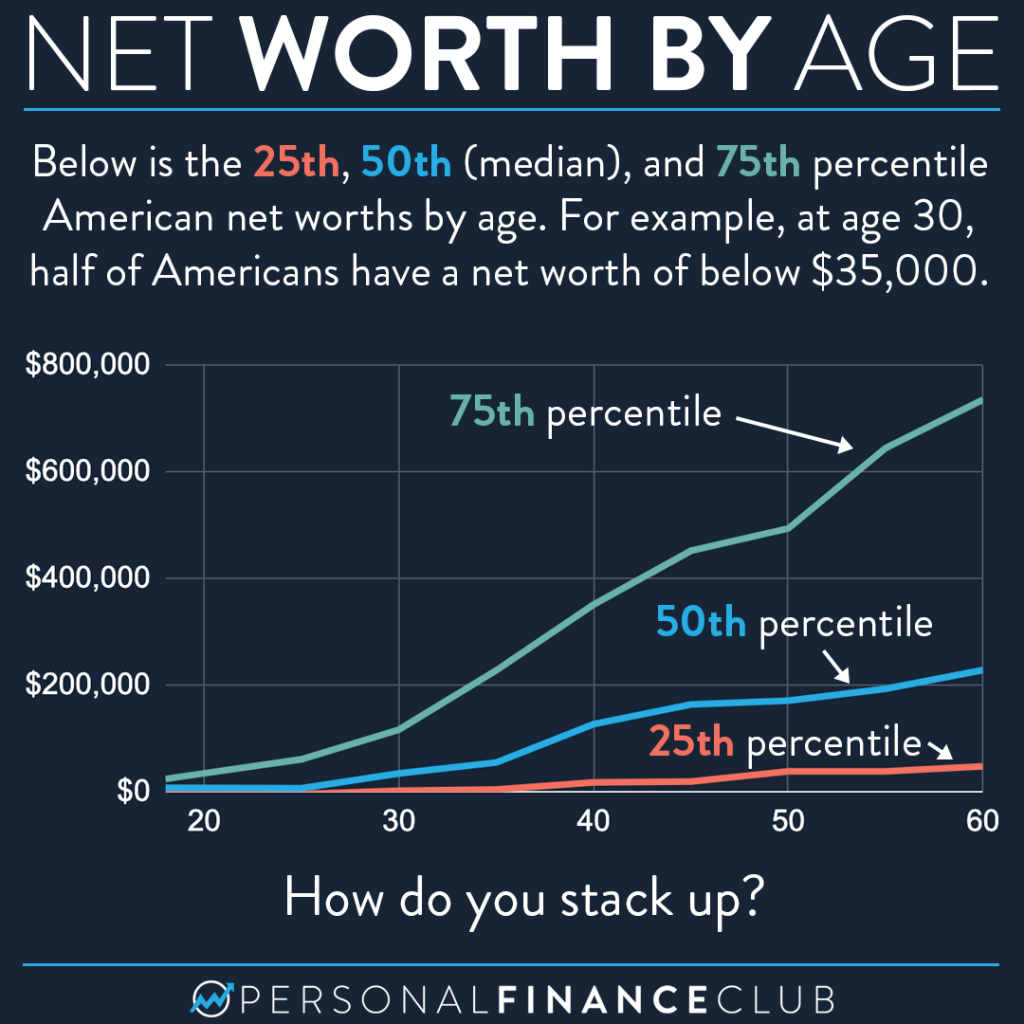 Chris Tucker's 2025 Net Worth: A Look At His Income Chris Tucker's 2025 Net Worth: A Look At His Income