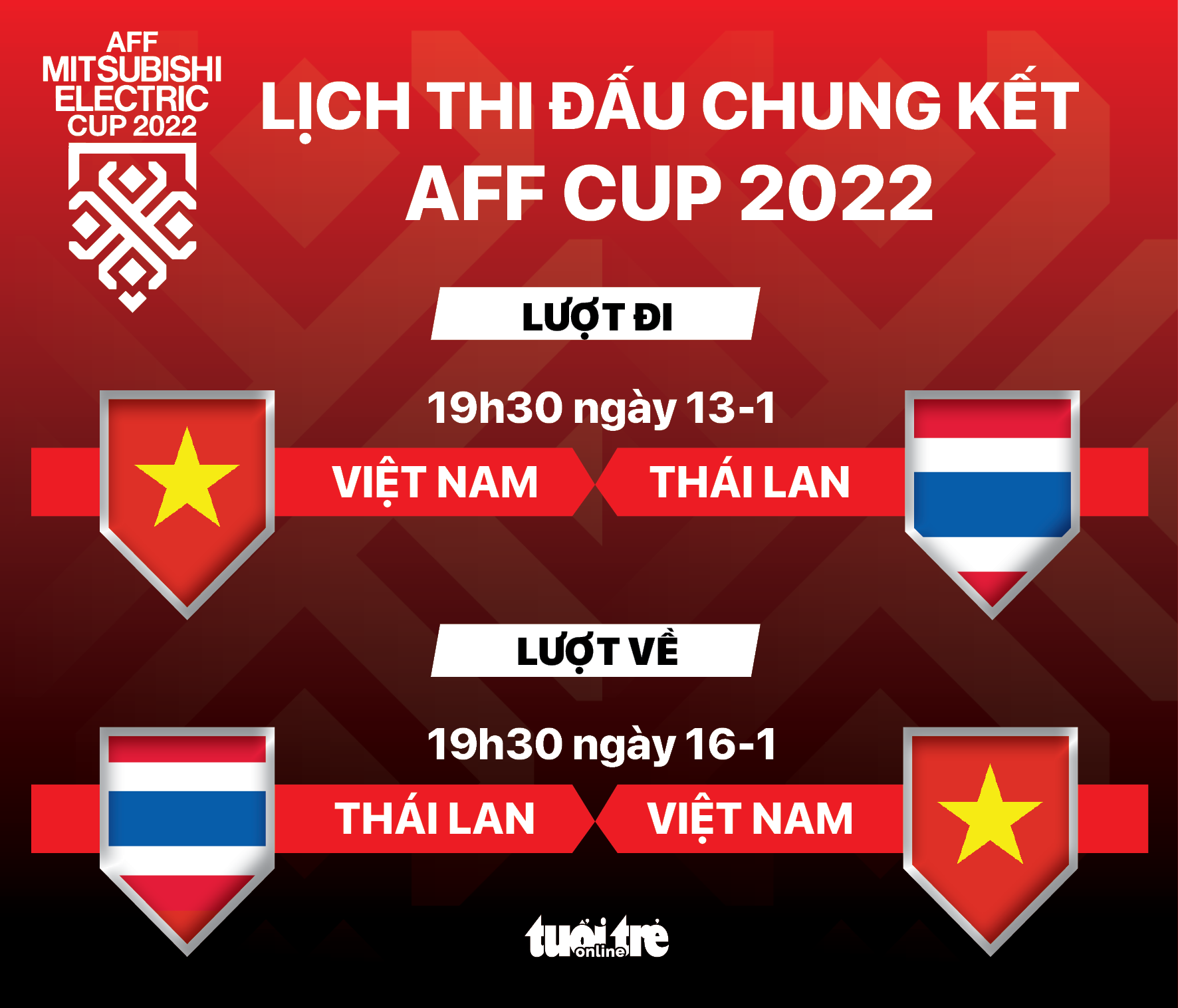 Chung Kết Bóng Đá Sinh Viên: Trận Mở Màn Đầy Kịch Tính Chung Kết Bóng Đá Sinh Viên: Trận Mở Màn Đầy Kịch Tính