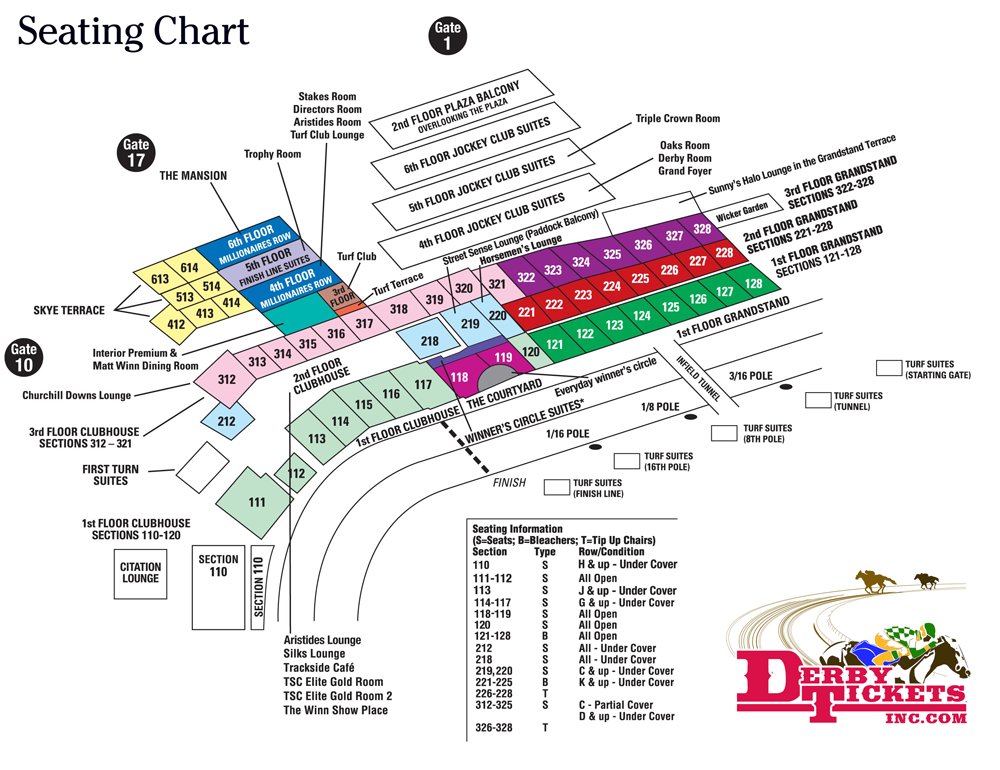 Churchill Downs Weather Contingency Plans: Kentucky Derby 2024 Churchill Downs Weather Contingency Plans: Kentucky Derby 2024