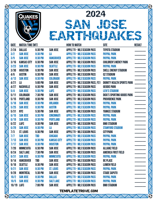 Colorado Rapids Triumph Over San Jose Earthquakes: A Look At Steffen's Role Colorado Rapids Triumph Over San Jose Earthquakes: A Look At Steffen's Role