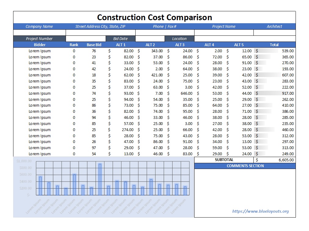 Columbus, OH: Gas Price Comparison And Analysis Columbus, OH: Gas Price Comparison And Analysis