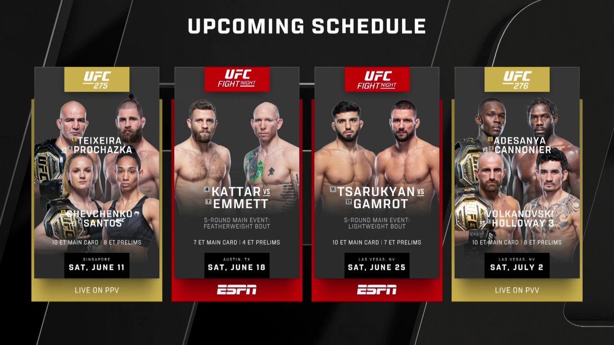 Complete UFC Fight Schedule For May 2025: Featuring UFC 315 Complete UFC Fight Schedule For May 2025: Featuring UFC 315