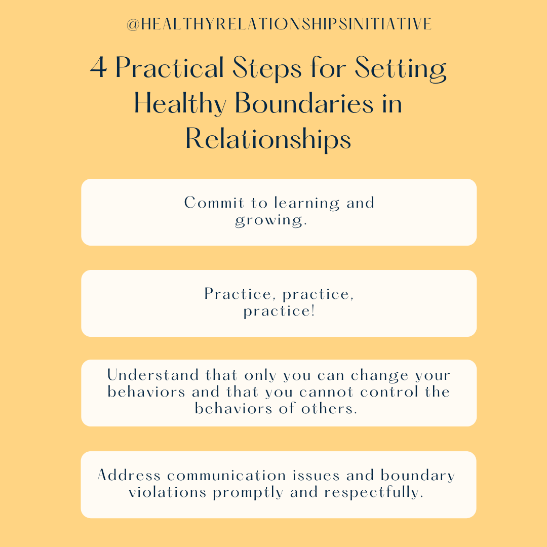 Confronting The Love Monster: Building Healthy Relationships And Boundaries Confronting The Love Monster: Building Healthy Relationships And Boundaries