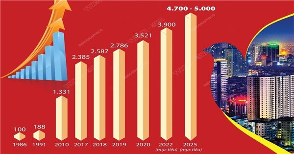 Công Nhân Điện Lực Miền Nam: Khó Khăn Và Thành Công Tại Dự Án 500kV Mạch 3 Công Nhân Điện Lực Miền Nam: Khó Khăn Và Thành Công Tại Dự Án 500kV Mạch 3