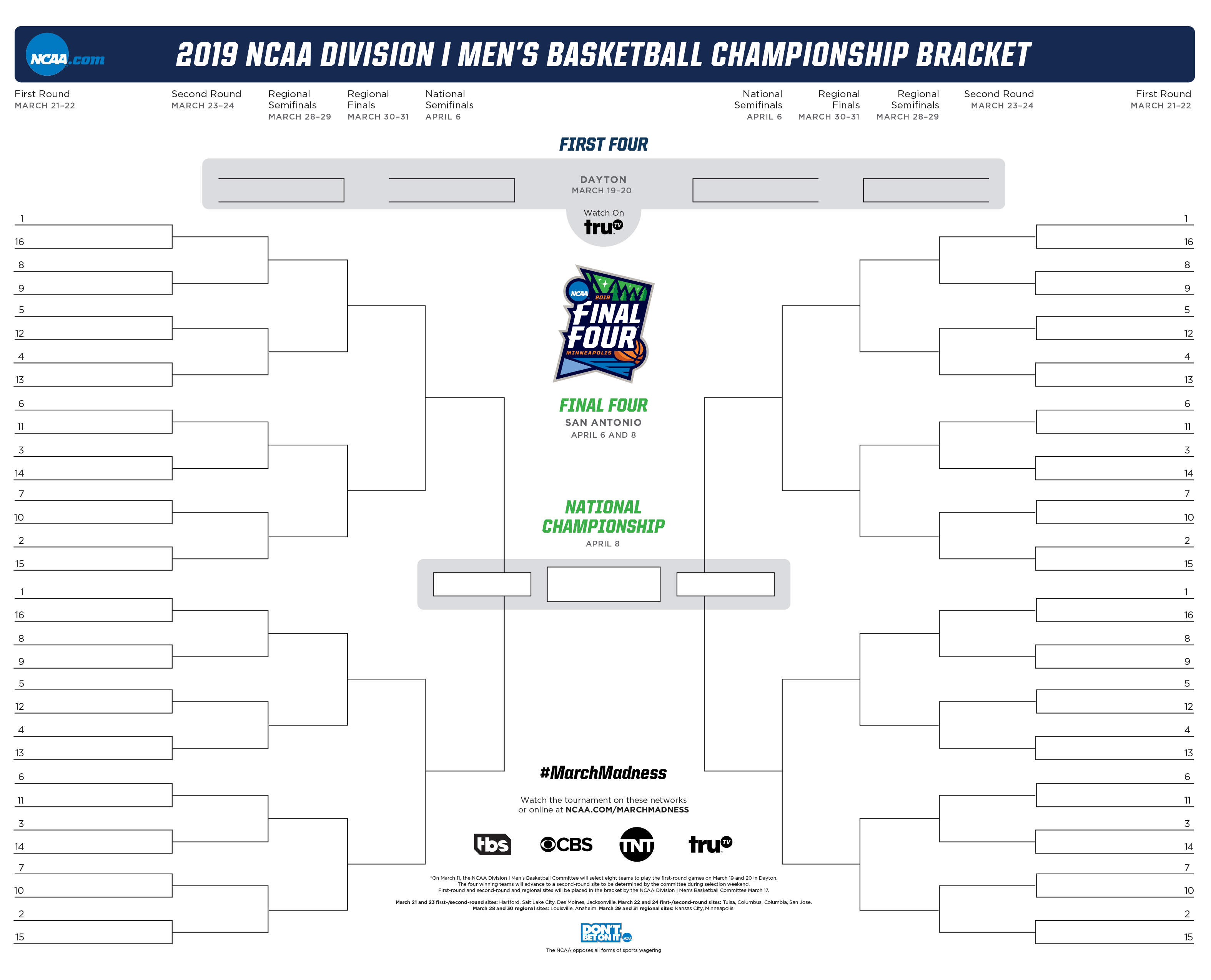 Cord-Cutting And March Madness 2025: Streaming Options Explained Cord-Cutting And March Madness 2025: Streaming Options Explained