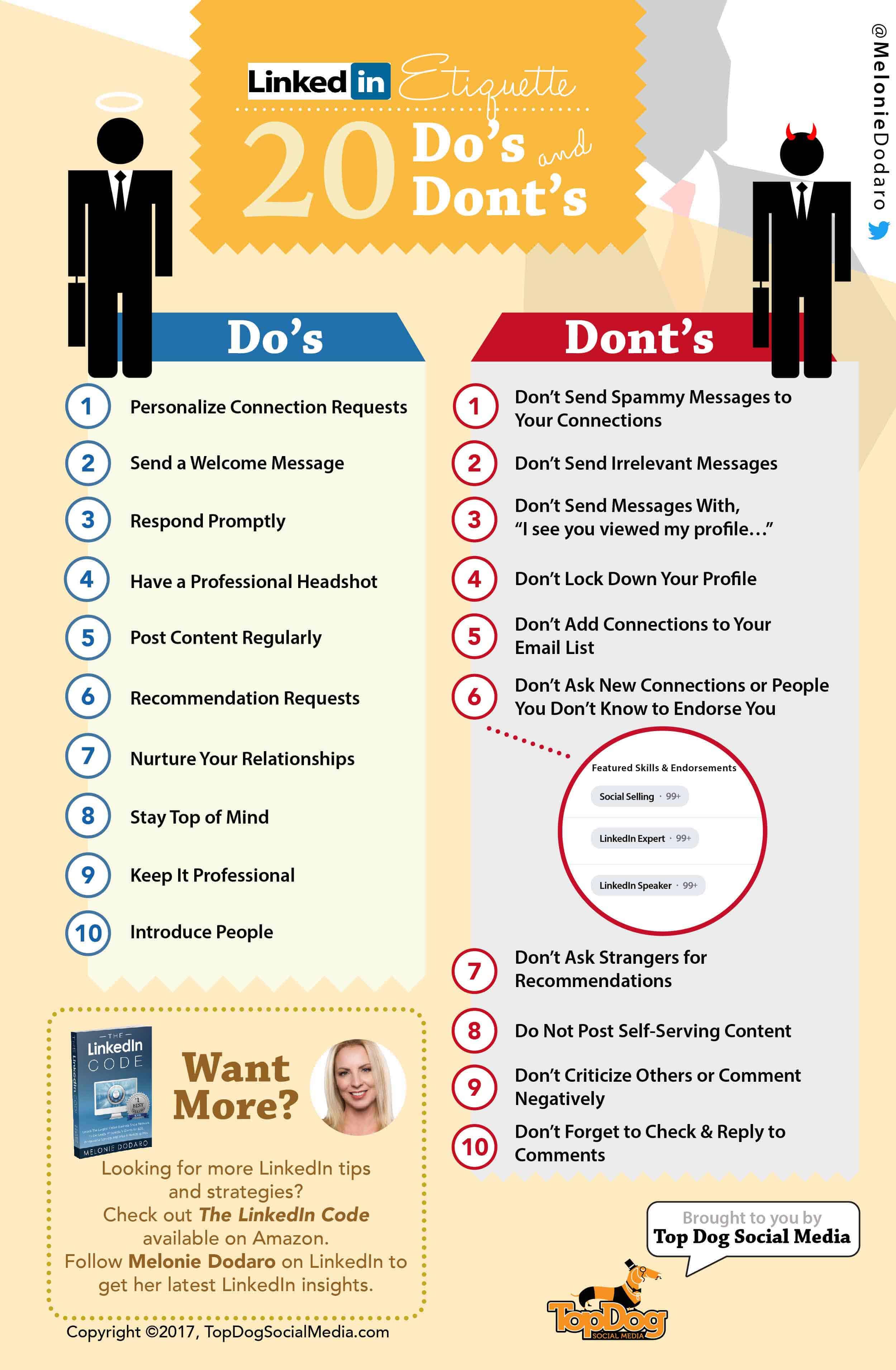 Crack The Code: 5 Do's And Don'ts To Land Your Dream Private Credit Job