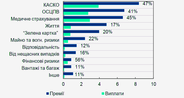 CreditKasa, Фінако, Укрфінжитло, Атлана, CreditPlus: Лідери Фінансового Ринку України У 2024 CreditKasa, Фінако, Укрфінжитло, Атлана, CreditPlus: Лідери Фінансового Ринку України У 2024