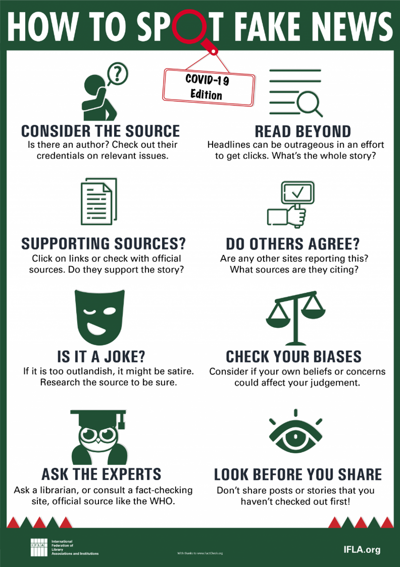 Crypto News: How To Identify And Avoid Misinformation Crypto News: How To Identify And Avoid Misinformation
