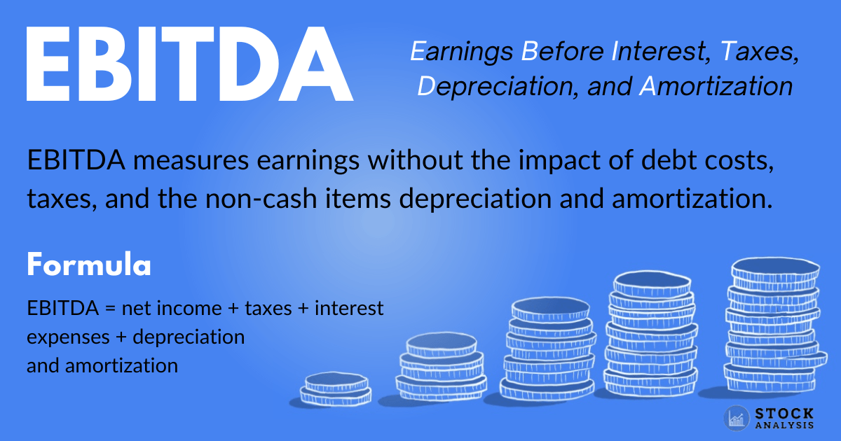 CTS Eventim Q1 2024: Strong Adjusted EBITDA And Revenue Increase CTS Eventim Q1 2024: Strong Adjusted EBITDA And Revenue Increase