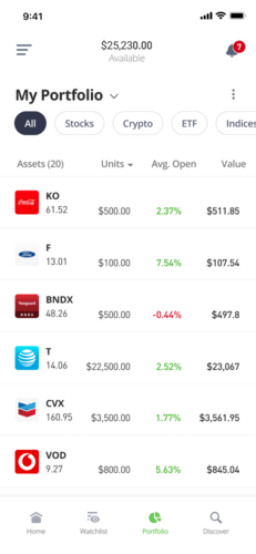 D-Wave Quantum (QBTS) Stock Soars: A Deep Dive Into The Contributing Factors D-Wave Quantum (QBTS) Stock Soars: A Deep Dive Into The Contributing Factors