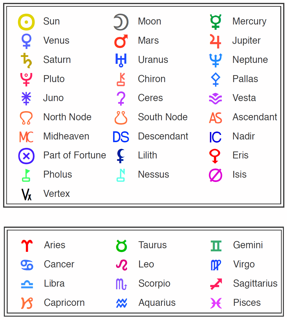 Daily Horoscope Today, April 17, 2025: Astrological Predictions For All Signs Daily Horoscope Today, April 17, 2025: Astrological Predictions For All Signs