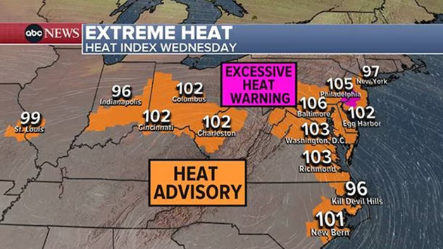 Dangerous Heat: Texas Issues 111-Degree Temperature Warning Dangerous Heat: Texas Issues 111-Degree Temperature Warning