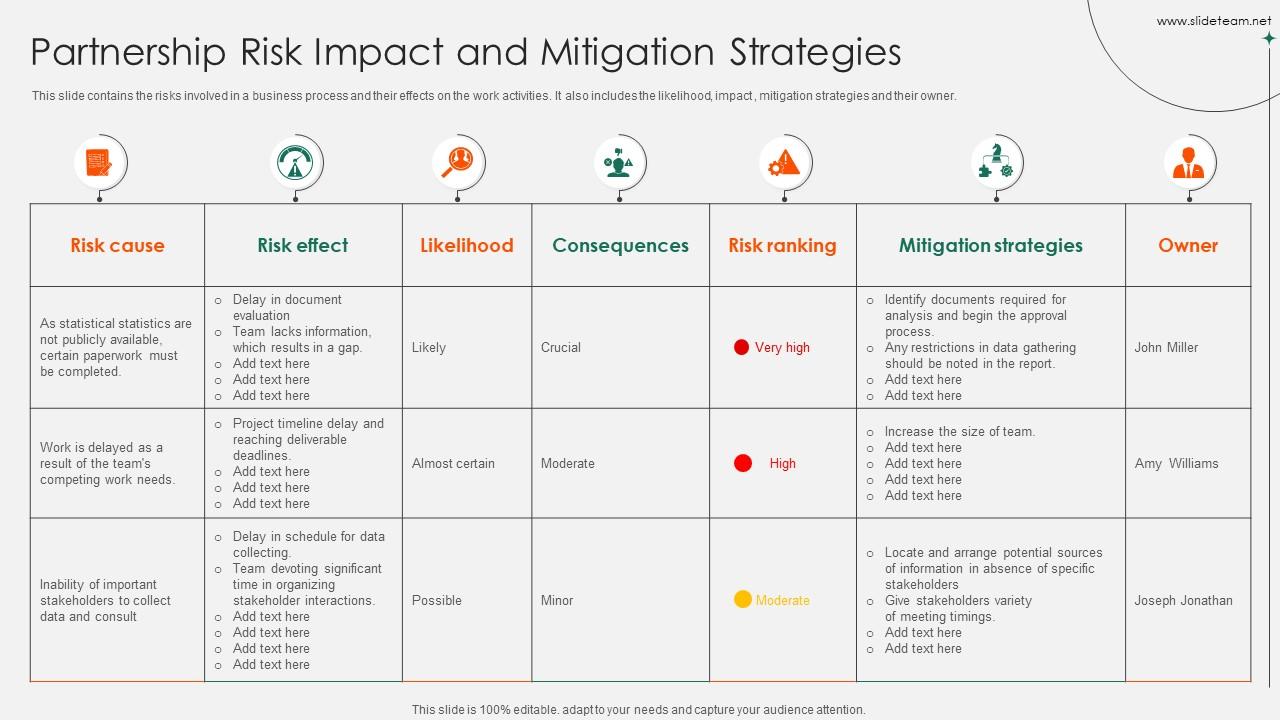 Darjeeling's Traffic Woes: Impact And Mitigation Strategies Darjeeling's Traffic Woes: Impact And Mitigation Strategies