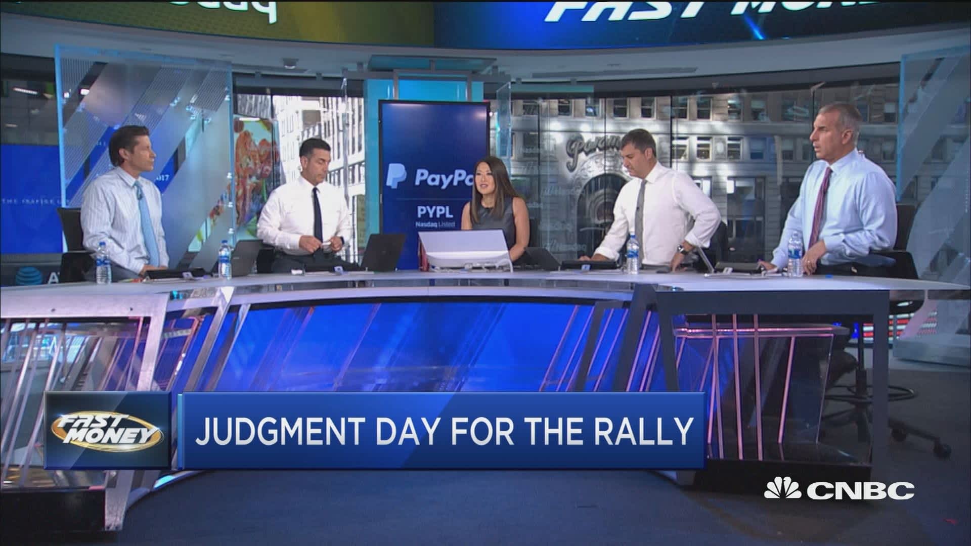 DAX Surge: Will A Wall Street Rebound Derail The Rally? DAX Surge: Will A Wall Street Rebound Derail The Rally?