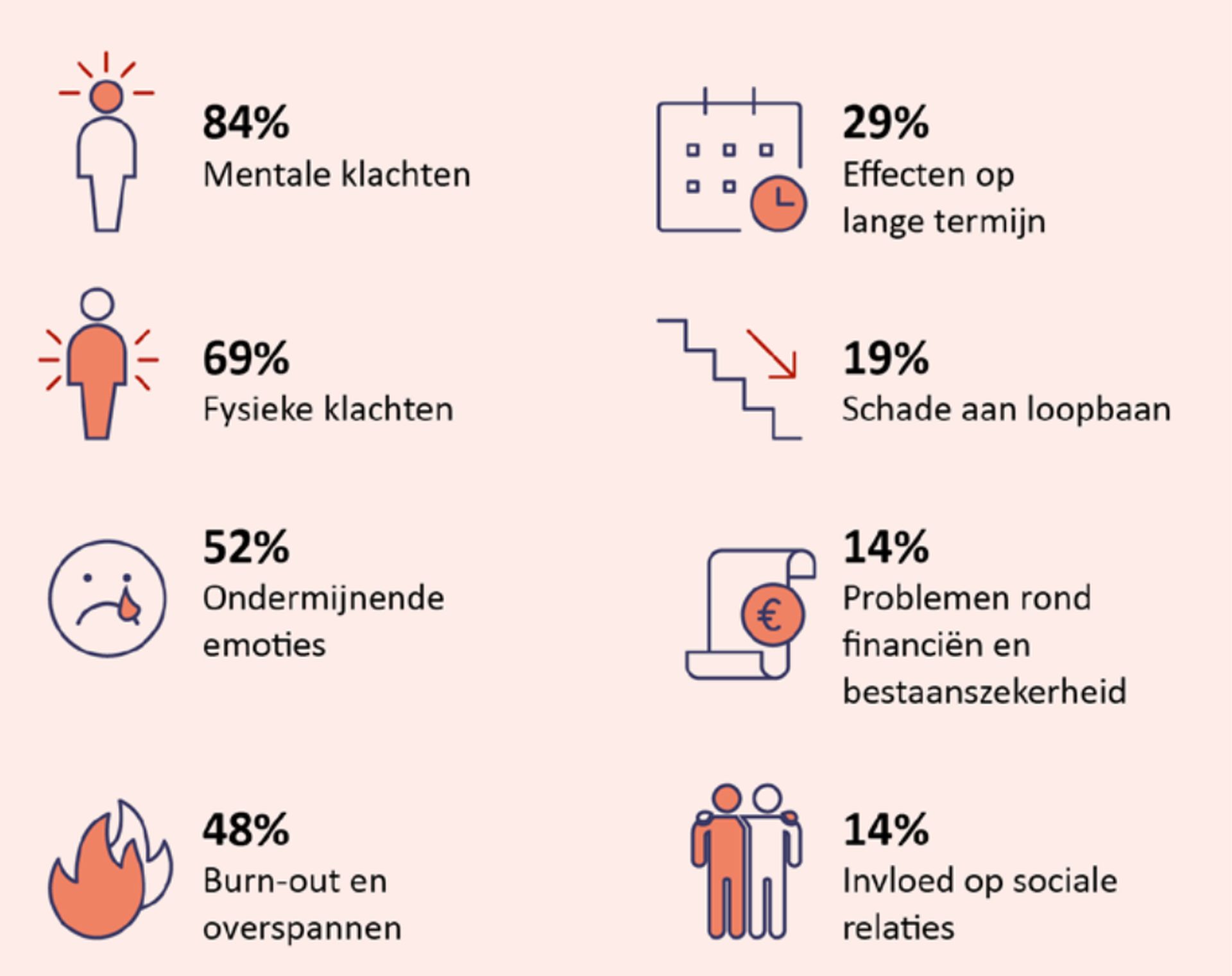 De Toekomst Van De NPO: De Gevolgen Van De Actie Tegen Leeflang De Toekomst Van De NPO: De Gevolgen Van De Actie Tegen Leeflang