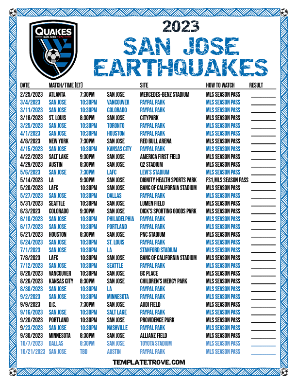 Detailed Opposition Scouting Report: Preparing To Face The San Jose Earthquakes Detailed Opposition Scouting Report: Preparing To Face The San Jose Earthquakes