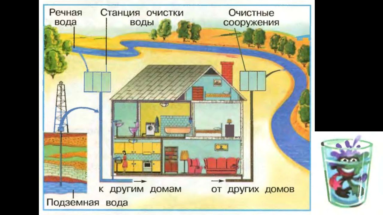 Диалог И Сотрудничество: Путь К Миру На Днепре Диалог И Сотрудничество: Путь К Миру На Днепре
