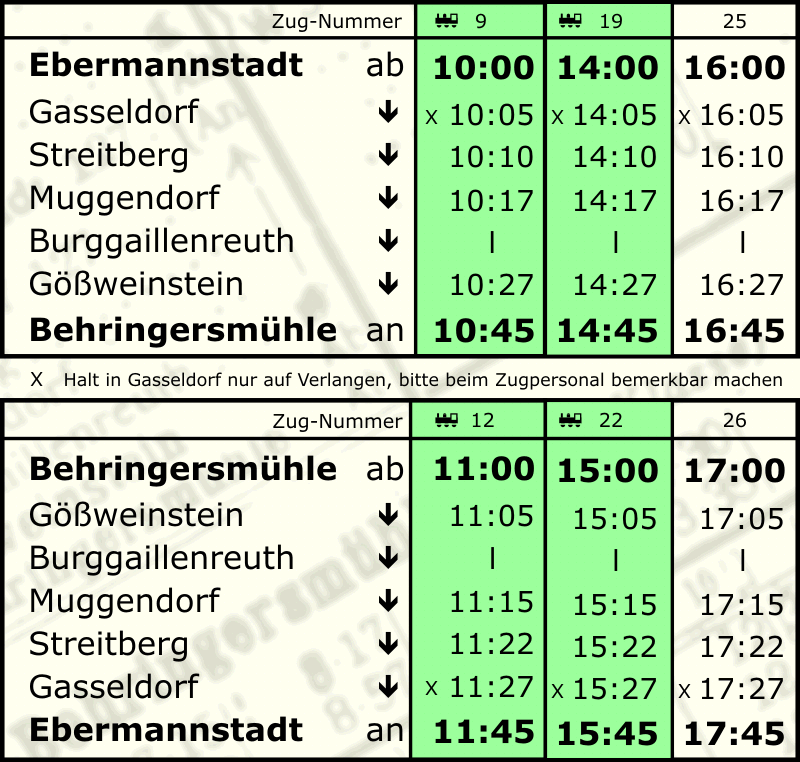 Direkte Zugverbindungen Oschatz - Sächsische Schweiz: Fahrplan & Tipps Direkte Zugverbindungen Oschatz - Sächsische Schweiz: Fahrplan & Tipps