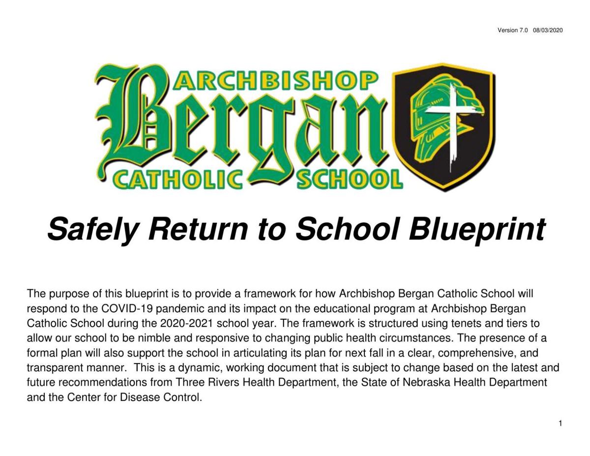 District Final: Archbishop Bergan Triumphs Over Norfolk Catholic District Final: Archbishop Bergan Triumphs Over Norfolk Catholic