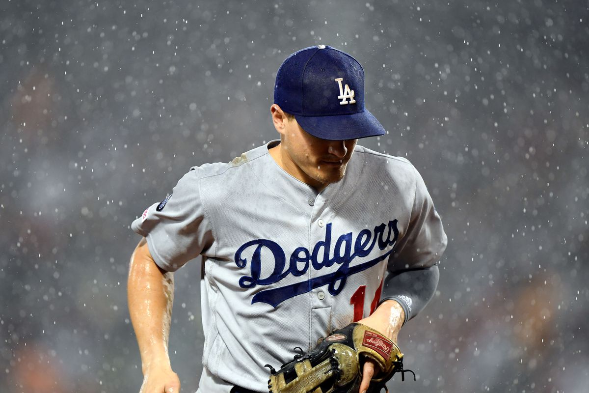 Dodgers Offense Muted In Loss To Cubs Dodgers Offense Muted In Loss To Cubs
