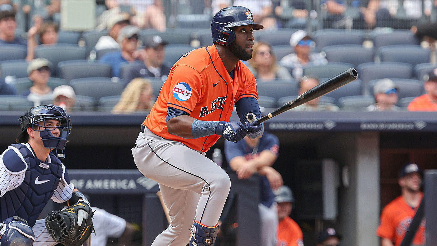 Dominate Your MLB DFS Lineups On May 8th: Sleeper Picks & Avoid Dominate Your MLB DFS Lineups On May 8th: Sleeper Picks & Avoid