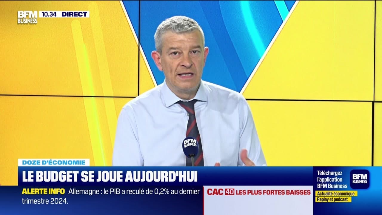 Doze D'économie : Un Budget À Maîtriser Doze D'économie : Un Budget À Maîtriser