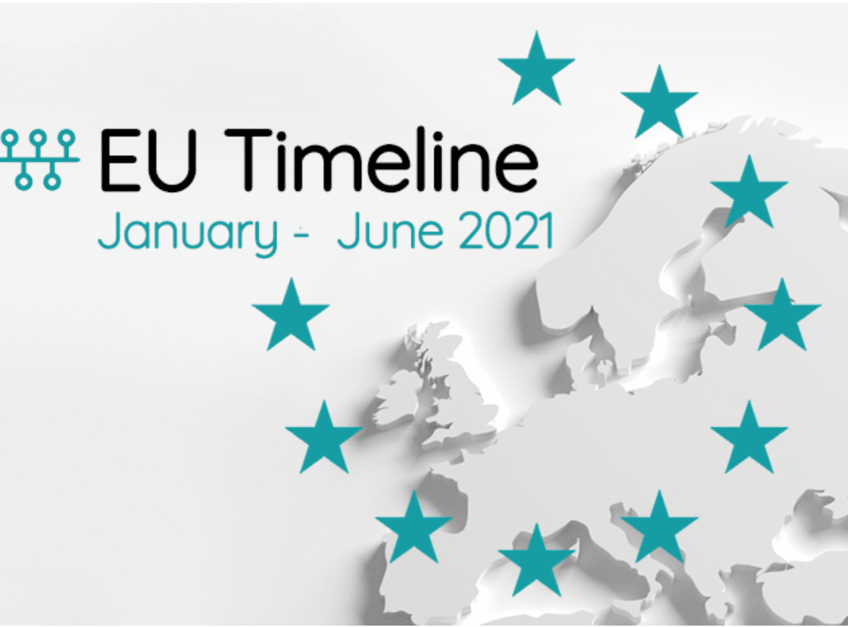 DPG Media Acquisition Of RTL: Timeline And Regulatory Update DPG Media Acquisition Of RTL: Timeline And Regulatory Update