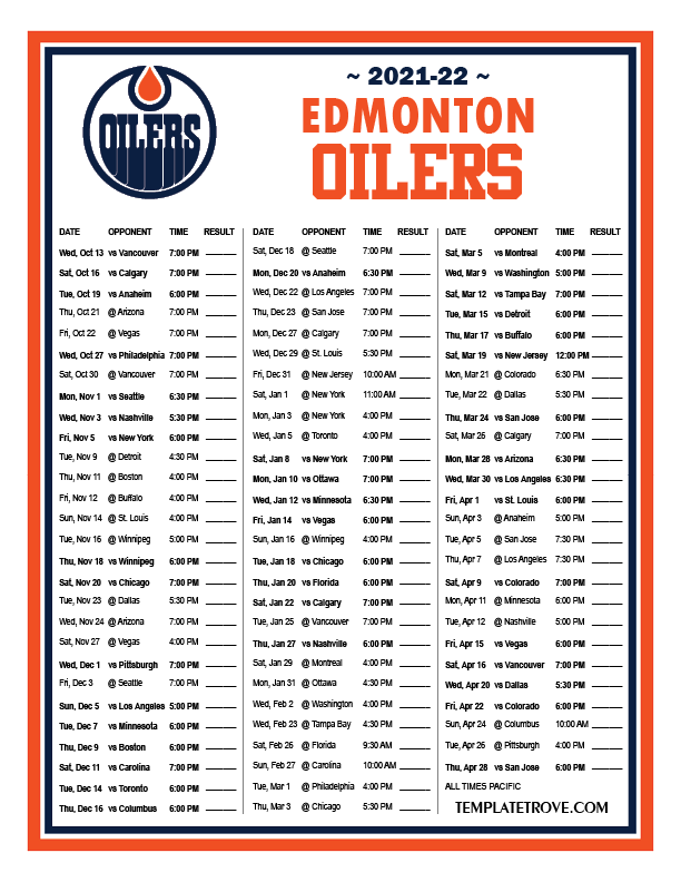 Draisaitl's Injury: Edmonton Oilers Playoff Hopes Hinge On Star Center's Recovery Draisaitl's Injury: Edmonton Oilers Playoff Hopes Hinge On Star Center's Recovery