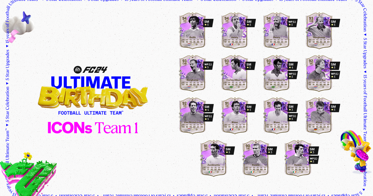 EA FC 24 FUT Birthday: A Comprehensive Player Tier List EA FC 24 FUT Birthday: A Comprehensive Player Tier List
