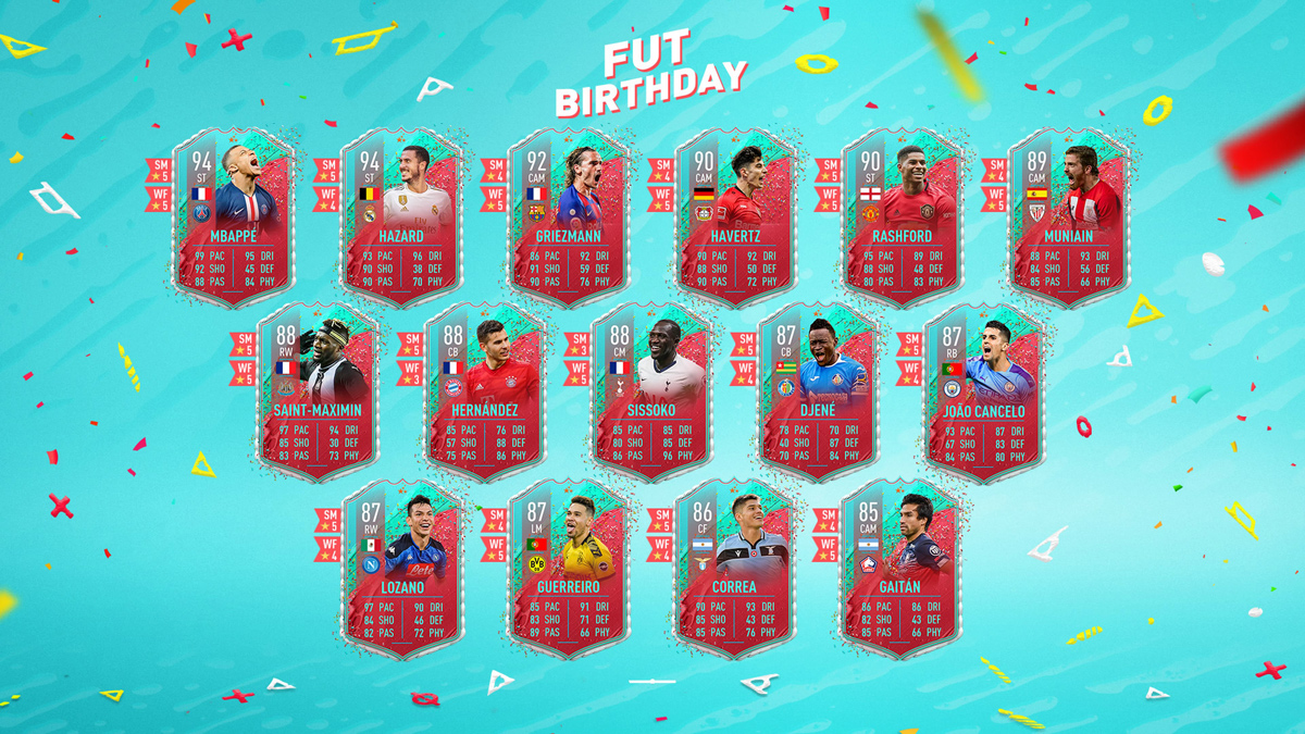 EA FC 24 FUT Birthday: Which Players Are Worth Investing In? A Tier List EA FC 24 FUT Birthday: Which Players Are Worth Investing In? A Tier List