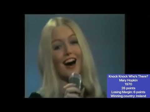East Anglia's Leslie And The Next Eurovision Round East Anglia's Leslie And The Next Eurovision Round