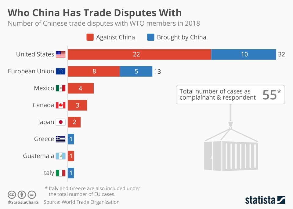 Economic Slowdown In Japan: Pre-Trump Tariff Economic Data Economic Slowdown In Japan: Pre-Trump Tariff Economic Data